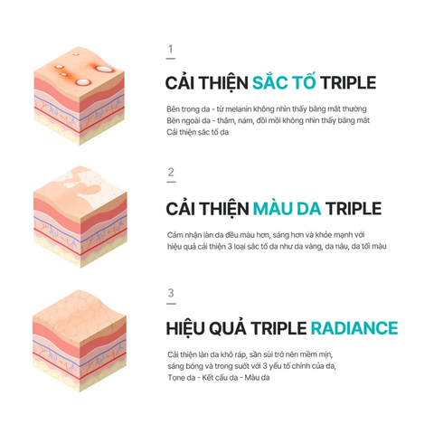 Tinh chất Rejuran Triple Radiance Ampoule dưỡng sáng giúp da căng bóng, hỗ trợ trẻ hoá 50ml