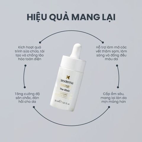 Sesderma Exoses The Elixir 30ml - Tinh Chất Chiết Tế Bào Gốc Exosome Sửa Chữa, Tân Tạo Tế Bào Và Trẻ Hoá Đa Chiều 30ml