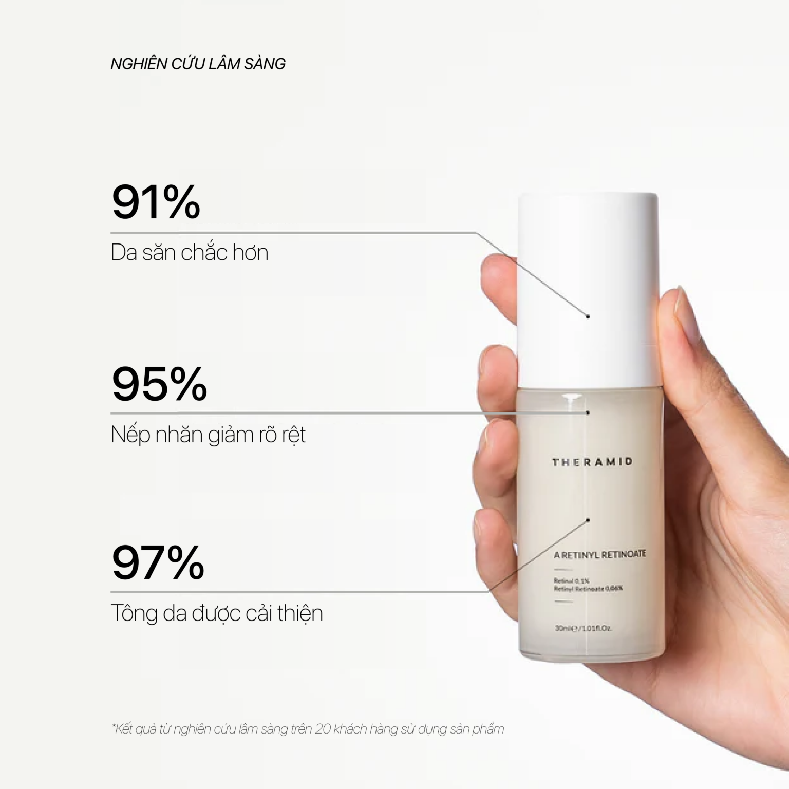 Theramid A Retinyl Retinoate - Tinh Chất Vitamin A, Tái Tạo Da Nhẹ Nhàng & Ổn Định 30ml