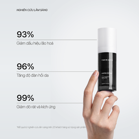 Theramid Copper Peptide - Tinh Chất Đồng Peptide Phục Hồi Da, Hỗ Trợ Tăng Sinh & Cải Thiện Độ Săn Chắc 30ml