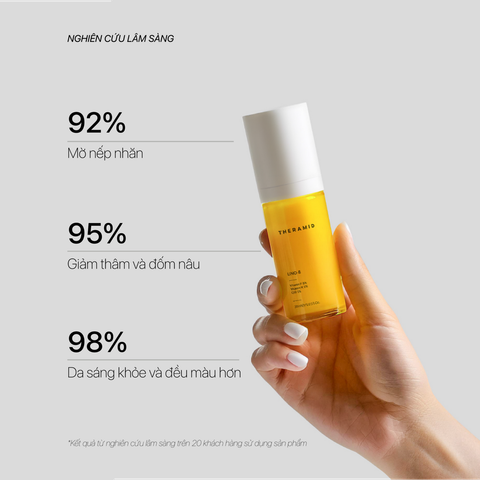 Theramid Lino-8 - Tinh Chất Chống Oxy Hóa, Làm Dịu & Cân Bằng Làn Da Nhạy Cảm 30ml