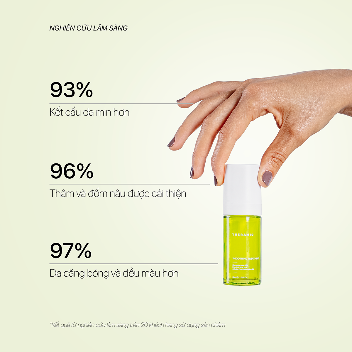Theramid Smoothing Treatment - Tinh Chất Làm Mịn Da, Hỗ Trợ Căng Bóng & Cải Thiện Dấu Hiệu Lão Hóa 30ml