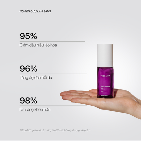 Theramid Derma- Peptides - Tinh Chất Peptides Ngừa Lão Hóa, Cho Làn Da Mịn Màng & Tươi Trẻ 30ml