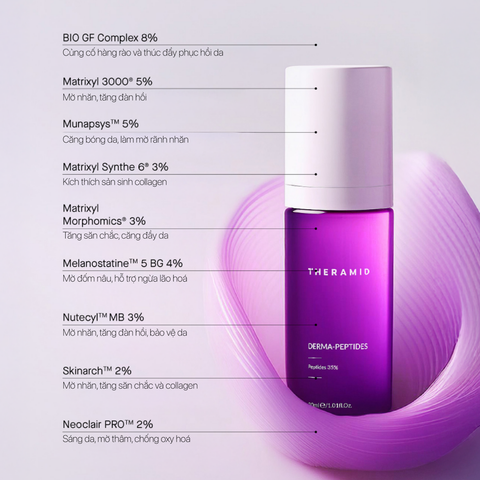 Theramid Derma- Peptides - Tinh Chất Peptides Ngừa Lão Hóa, Cho Làn Da Mịn Màng & Tươi Trẻ 30ml
