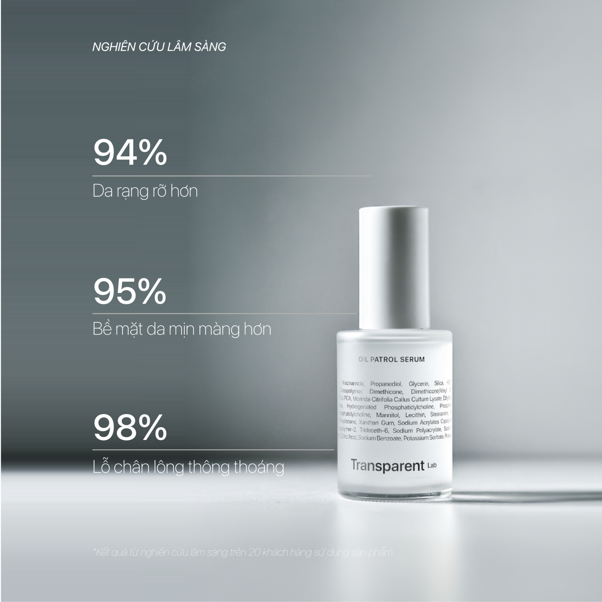 Transparent Oil Patrol Serum – Serum Kiểm Soát Dầu, Giảm Bóng Nhờn Cho Da Dầu Mụn 30ml