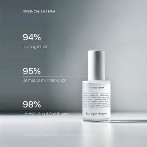 Transparent Oil Patrol Serum – Serum Kiểm Soát Dầu, Giảm Bóng Nhờn Cho Da Dầu Mụn 30ml