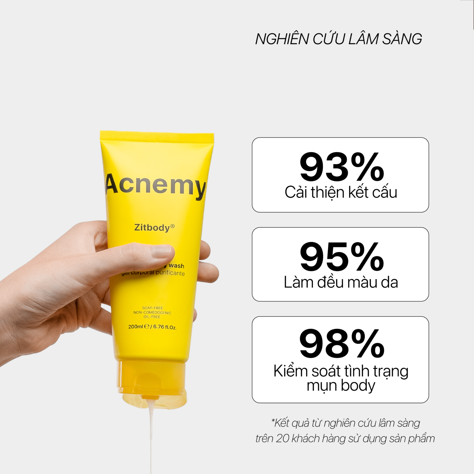 Acnemy Zitbody Clarifying Body Wash Sữa Tắm Làm Sạch Da Và Hỗ Trợ Làm Giảm Mụn Body 200ml