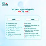  Bộ PPP chuyên nghiệp 2 lọ/bộ Dr.lavic DR920 