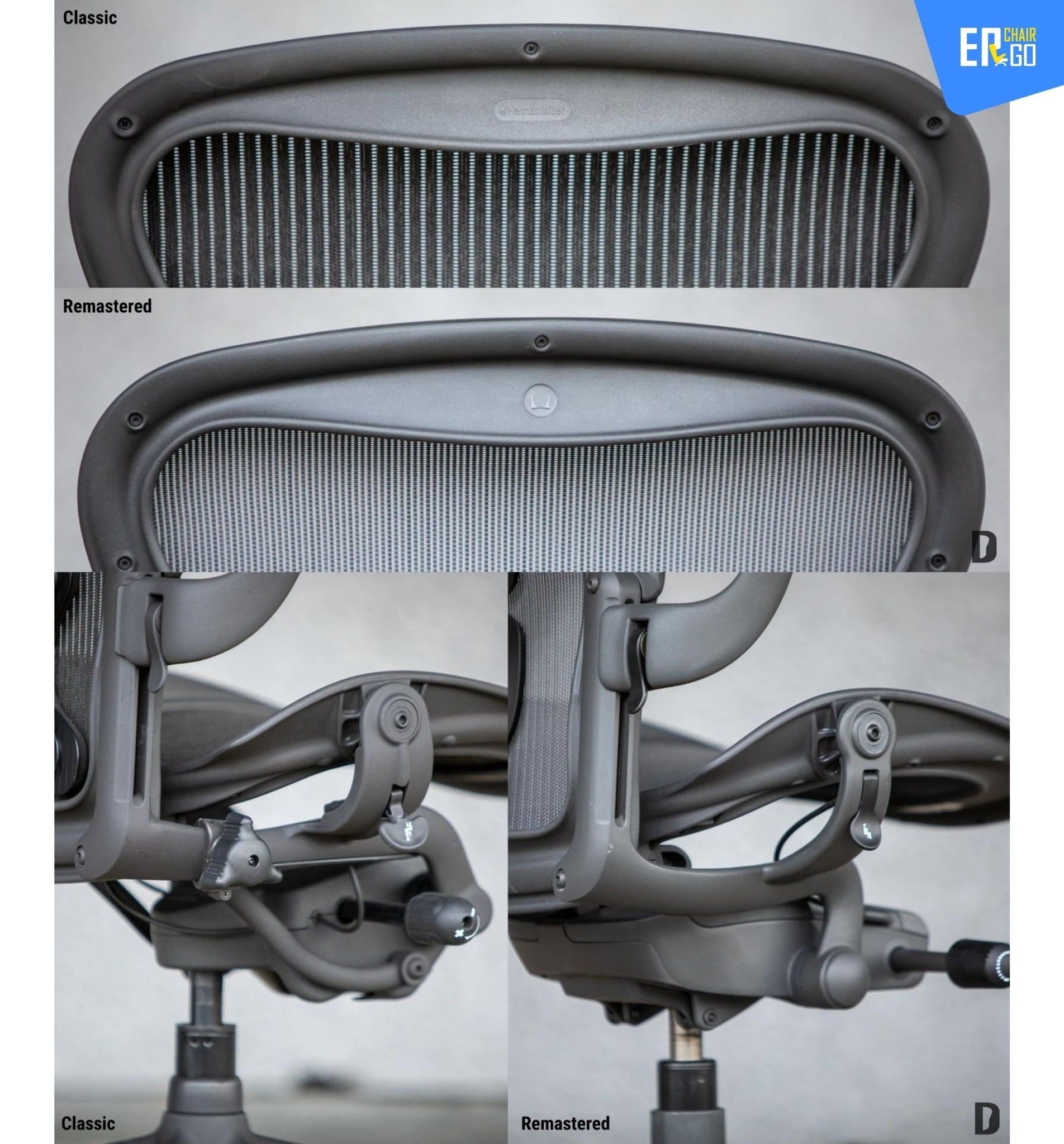  Ghế công thái học Herman Miller Aeron phiên bản Remastered (thương hiệu Mỹ) 