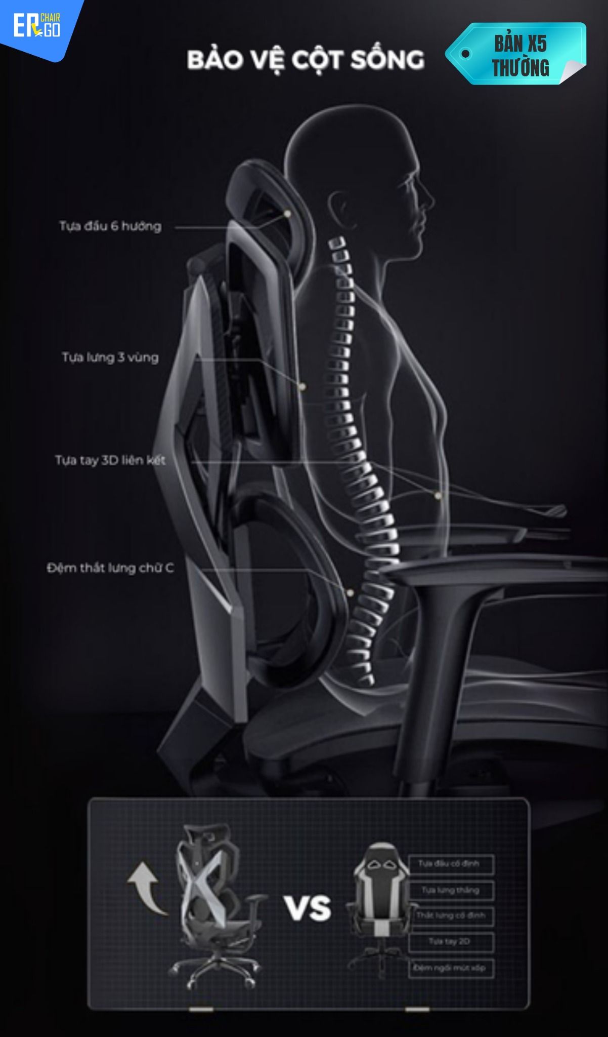  Ghế Công Thái Học Gami X5 bản thường và bản Pro 