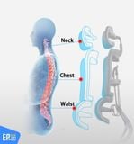  Ghế Công Thái Học BChair B-801D phiên bản bọc da bò Nappa cao cấp 