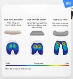  Ghế Công Thái Học Giám Đốc B-Chair BC-007F bọc da bò Nappa 