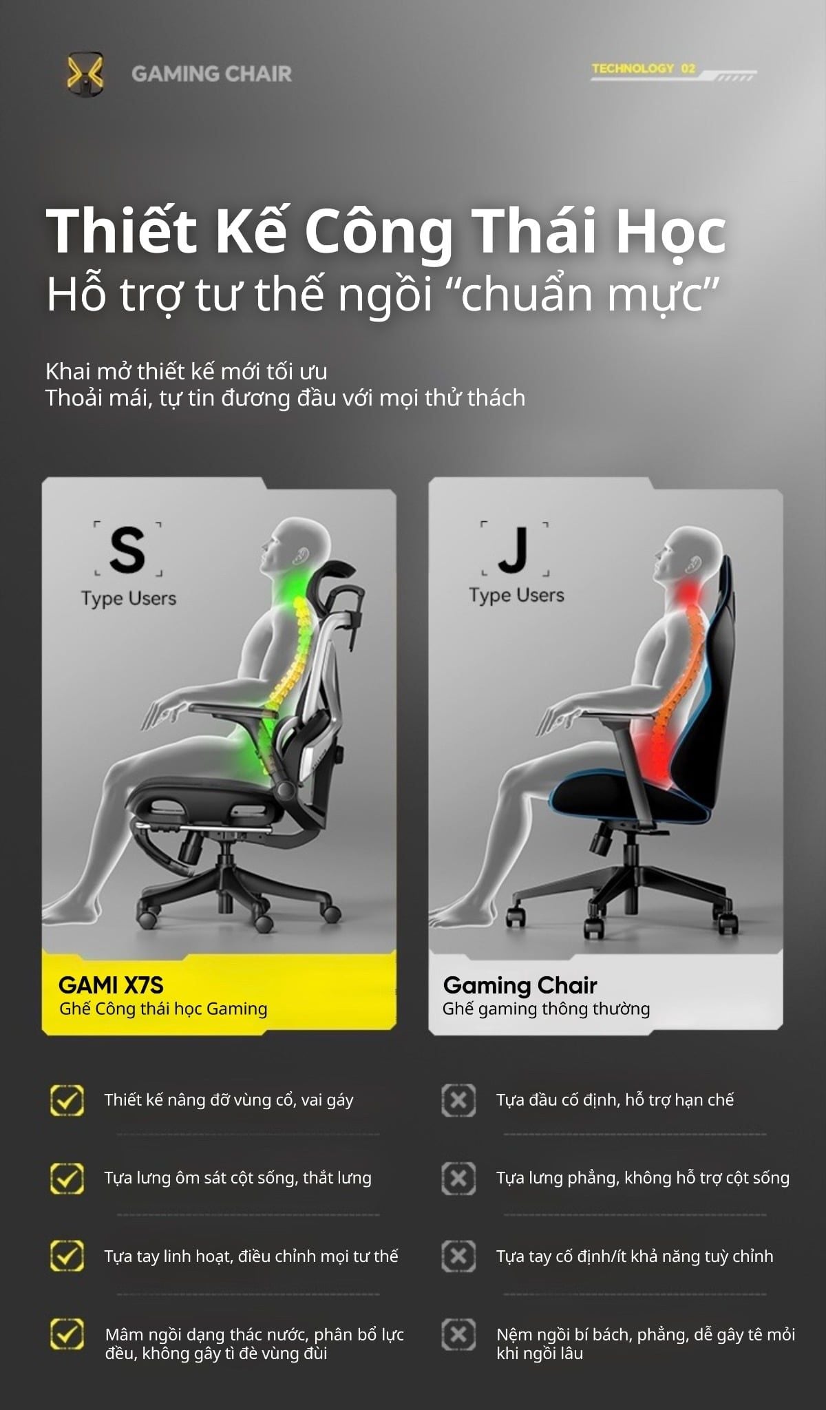  Ghế Công Thái Học Gami X7S (có sẵn gác chân) 