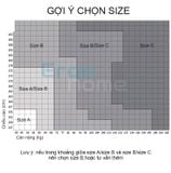  Ghế công thái học Herman Miller Aeron phiên bản Remastered (thương hiệu Mỹ) 