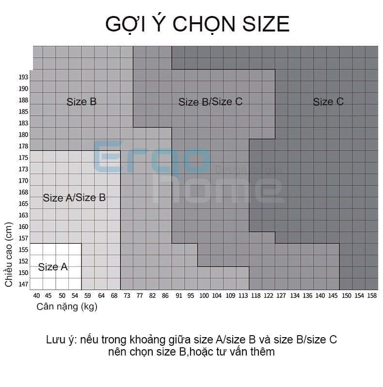  Ghế công thái học Herman Miller Aeron phiên bản Remastered (thương hiệu Mỹ) 
