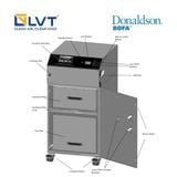 Cấu tạo máy ad 1000 iQ Bofa xử lý khói khắc laser