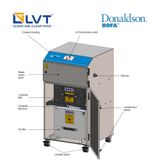 Cấu tạo máy Bofa Ad Oracle Pro Os Connect