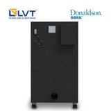 Mặt sau của máy Ad Oracle Pro Os Connect Bofa