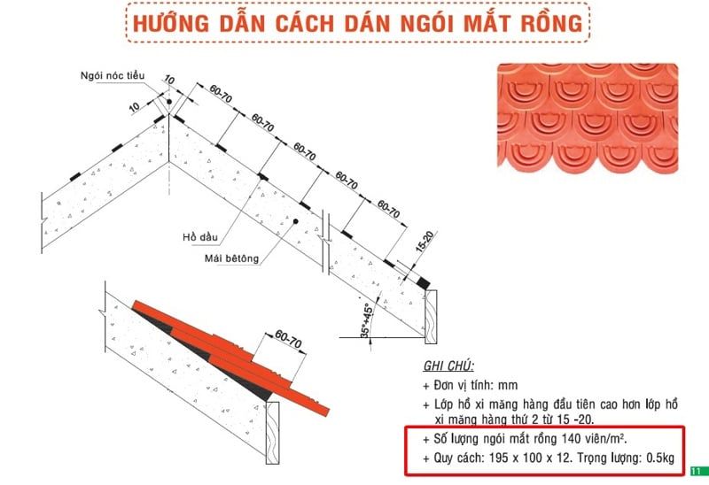 ngói nung mắt rồng mỹ xuân 190*100*12mm(0.5kg/viên) 