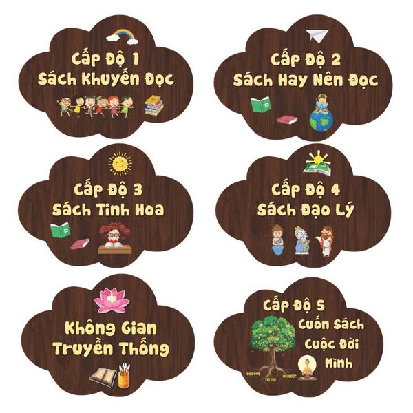 Bộ tranh đám mây ( Không gian truyền thống và 5 cấp độ đọc sách)