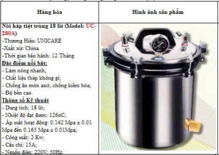 Nồi Hấp Tiệt Trùng 18L Unicare UC-280A