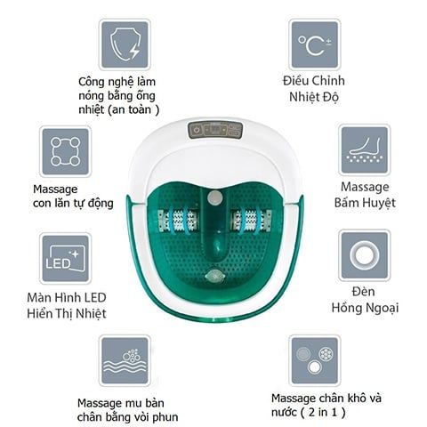 Bồn Ngâm Chân Homedics FB-650