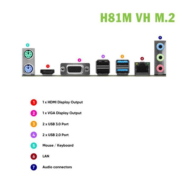  Mainboard Unika H81M.VH/M2 V1 DDR3 | LGA 1150, mATX, 2 khe RAM 