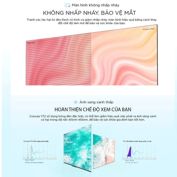  Google Tivi Coocaa 85 inch 4K 85Y73 