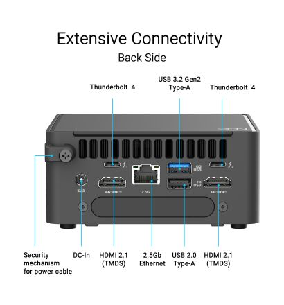  Máy Bộ NUC ASUS 15 Pro | I5-210H, 2xDDR5 5600MHz, 2xNVMe, 2xHDMI 2.1, 2xThunderbolt (RNUC15CRHC500000I) 