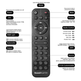  Loa Creative Sound Blaster Katana V2 | Bluetooth, RGB, Đen (51MF8380AA000) 