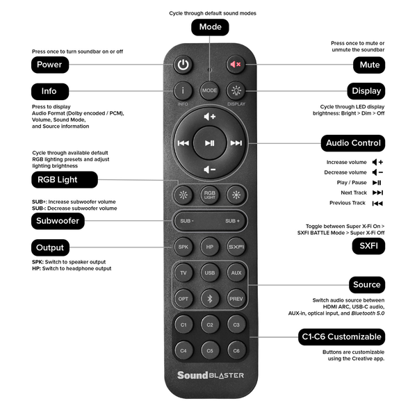  Loa Creative Sound Blaster Katana V2 | Bluetooth, RGB, Đen (51MF8380AA000) 