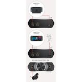  Sound Card Creative Sound BlasterX G6 | Đen (70SB177000000) 