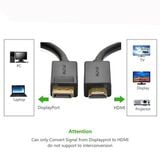  Cáp chuyển Displayport 1.2 to HDMI dài 5m hỗ trợ 4K/2K Ugreen 10204 