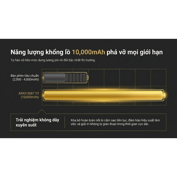 Bàn Phím Cơ Gaming Không Dây AKKO 5087 V3 Black & Gold | Akko Piano Pro, 3 Mode, RGB, Hot Swap 