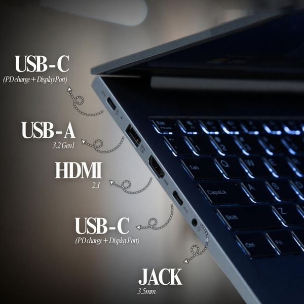  Laptop Văn phòng LENOVO ThinkBook 16 G7 ARP (21MW009QSA) | R7-7735HS, 16GB DDR5, SSD 512GB NVMe, AMD Radeon 680M, 16" WUXGA, Xám 