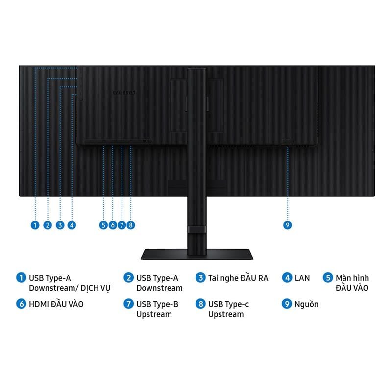  Màn hình Samsung ViewFinity S8 S80UD LS37D800UAEXXV | 37 inch, 4K UHD, VA, 60Hz, USB KVM 