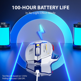  Chuột gaming INPHIC IN9 | 3 mode, 10000 DPI, 92g, Xanh 