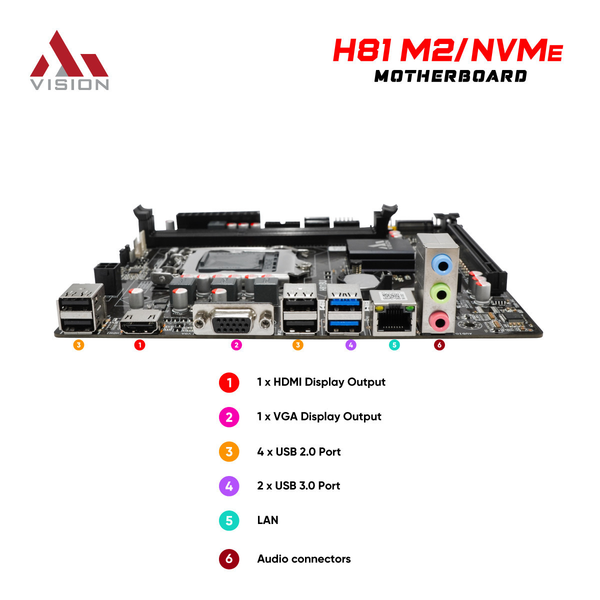  Mainboard (Intel) AiVision H81 M.2/NVMe (SN H81M2001121Z122501246) | LGA 1155, ITX, 2 khe DDR3 