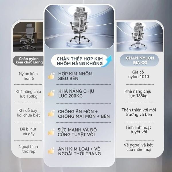  Ghế công thái học OEM CTH-900 | Xám, 200kg, Chân xoay, Lưng lưới 