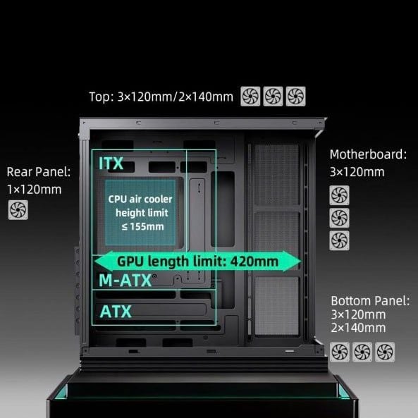  Thùng máy Leopard AX-2 | ATX, Màn hình LCD, ARGB, Không kèm fan, Đen 