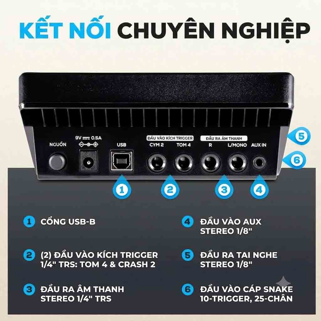  Trống Điện ALESIS NITROPROKIT