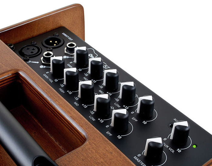  ACUS AMPLY GUITAR THÙNG ONE5TSIMONWOOD (Hàng trưng bán)