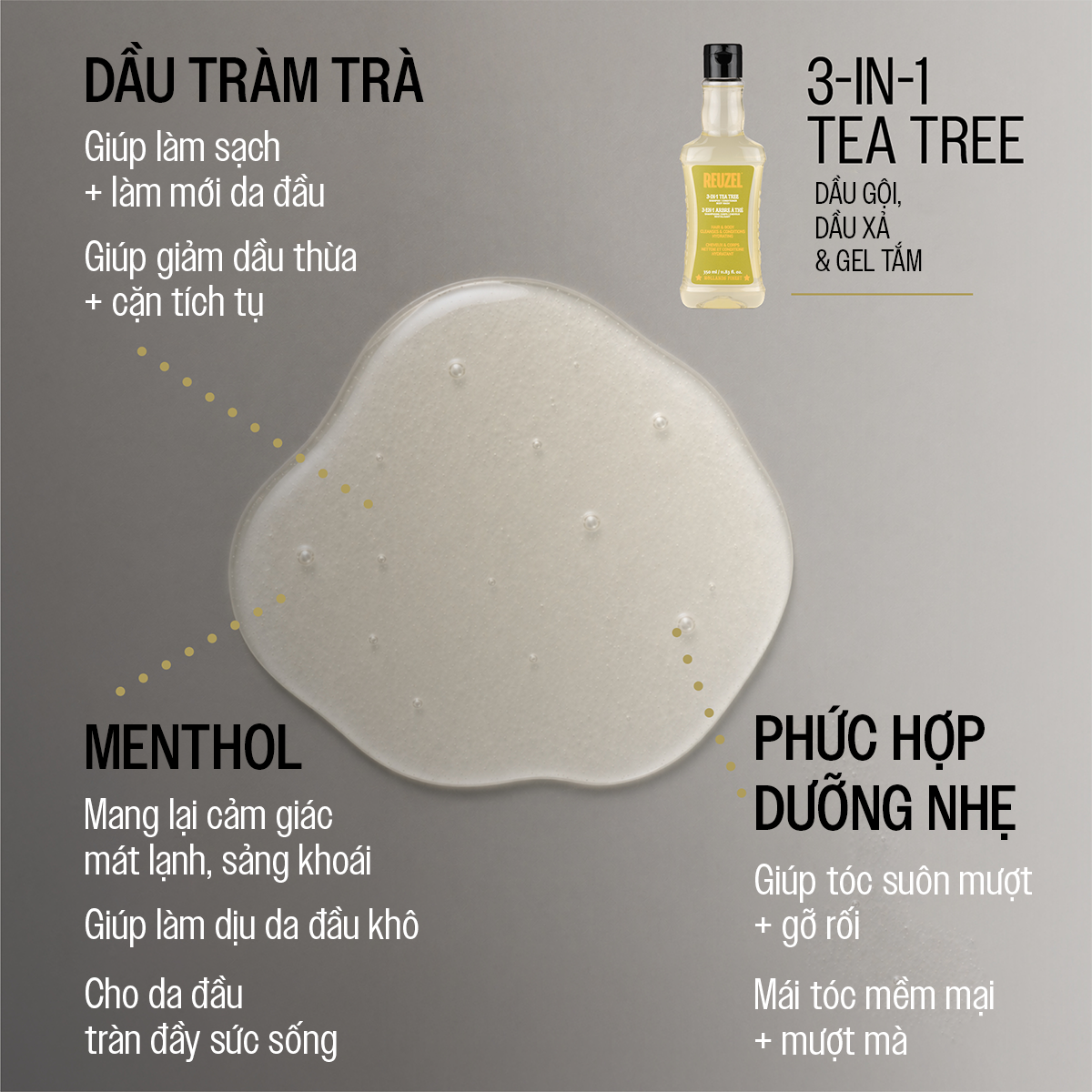 3 - IN - 1 SHAMPOO