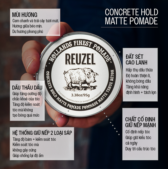 CONCRETE HOLD MATTE POMADE