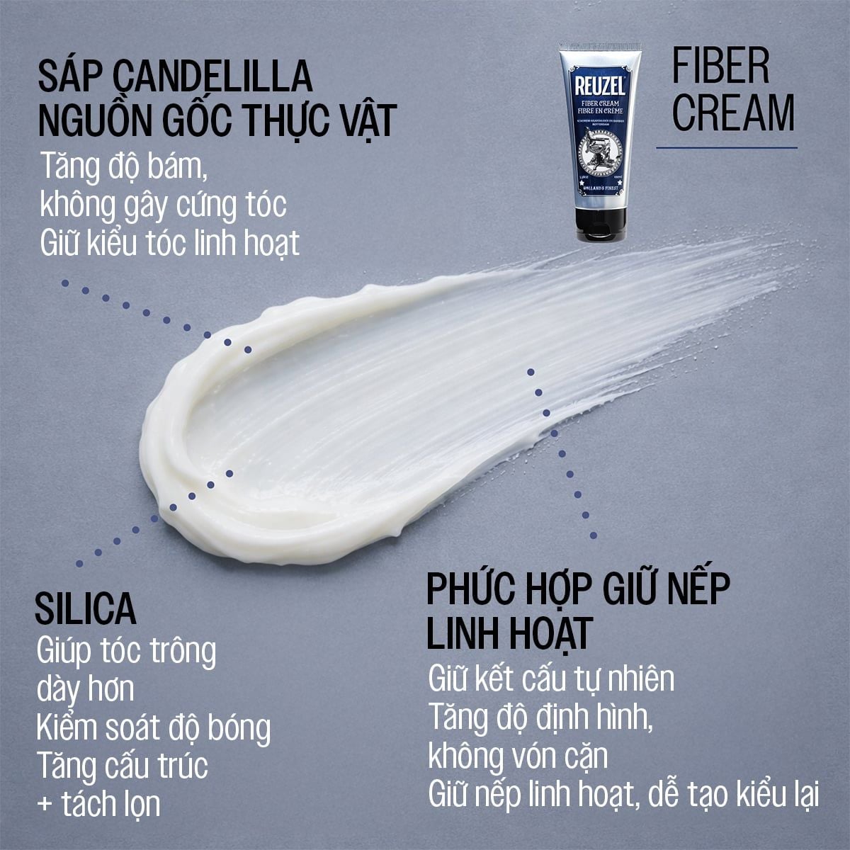 FIBER CREAM