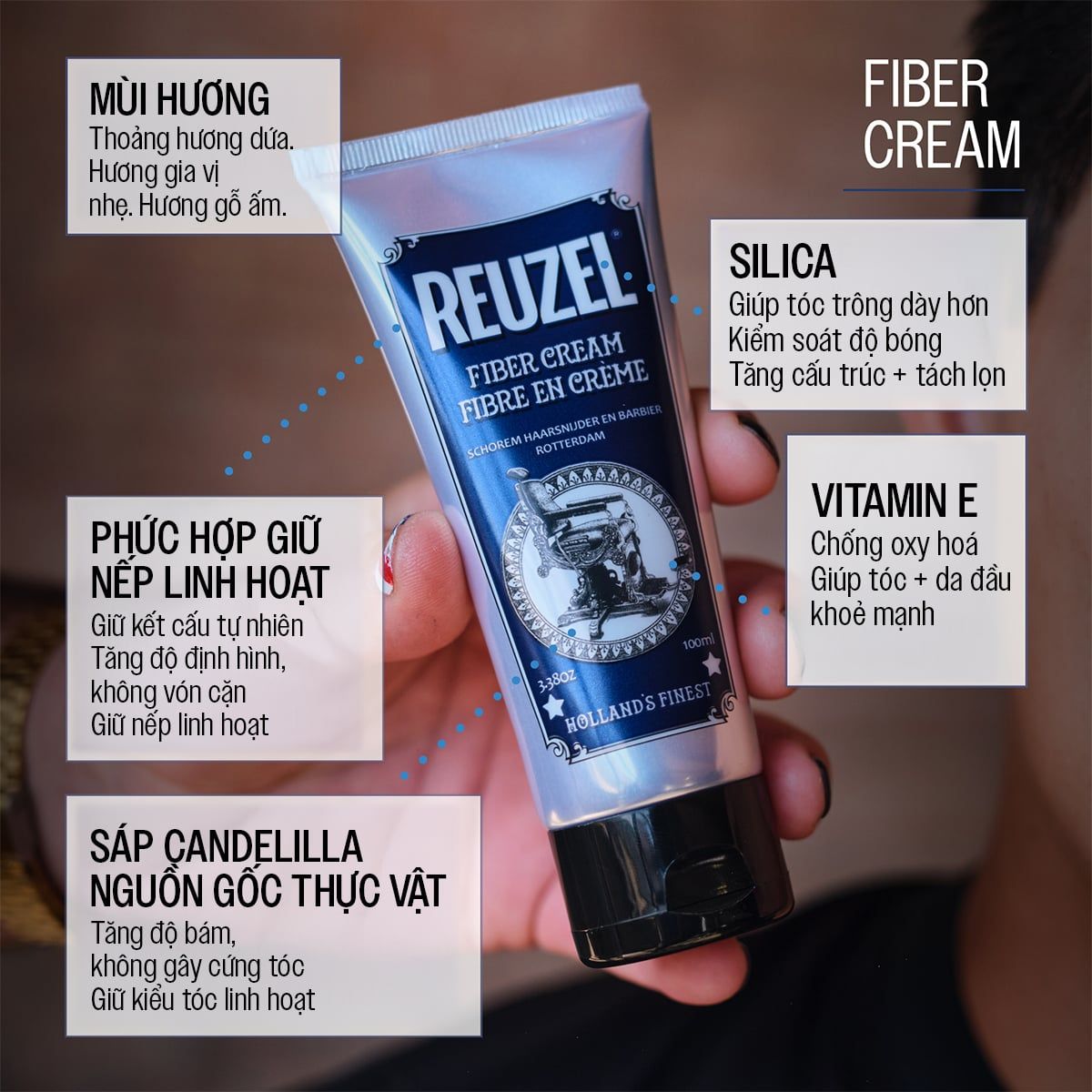FIBER CREAM