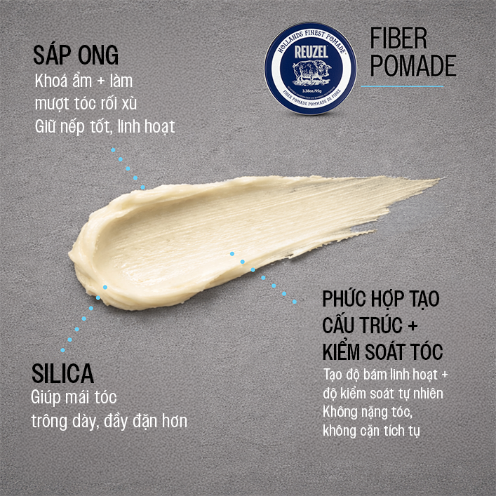 FIBER POMADE