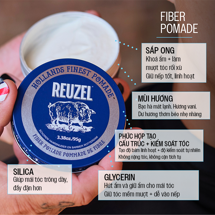 FIBER POMADE