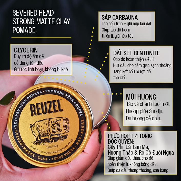 SEVERED HEAD CLAY POMADE