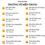  Đĩa CD Đan Nguyên - Album Nhạc Vàng, Bolero Thương Về Miền Trung 